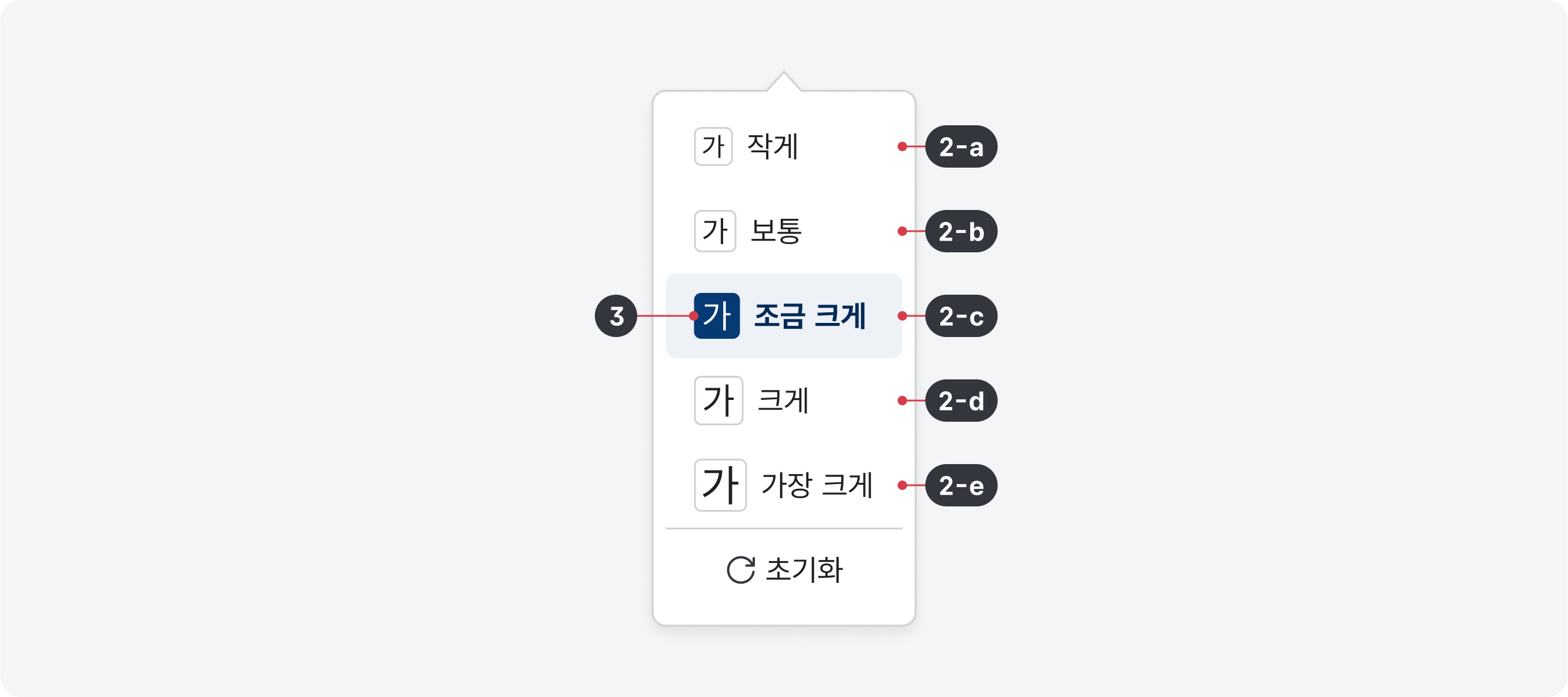 구조 예시이미지2