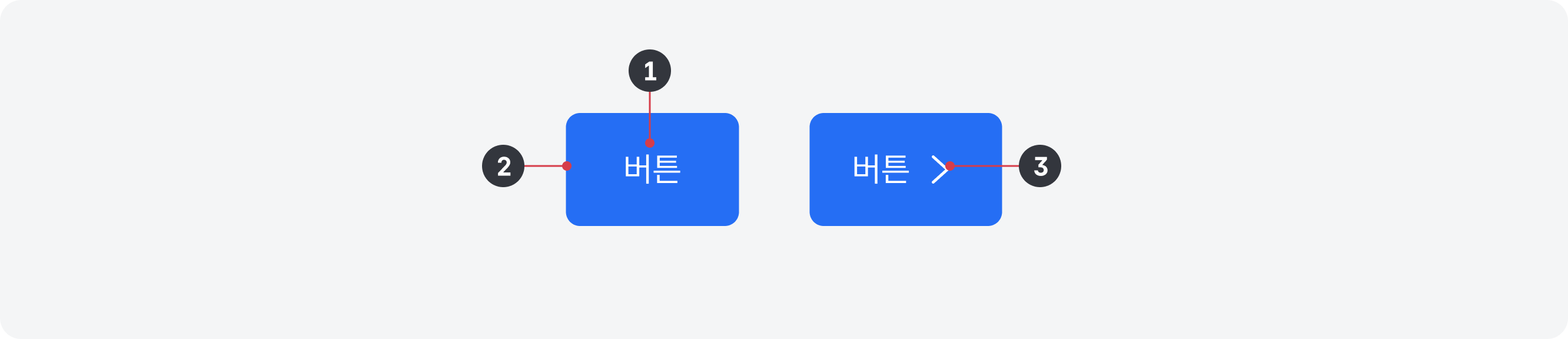 구조 예시