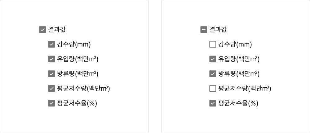 전체 선택 옵션이 제공되는 경우 중간 상태를 명확하게 표현한다 모범 사례 예시