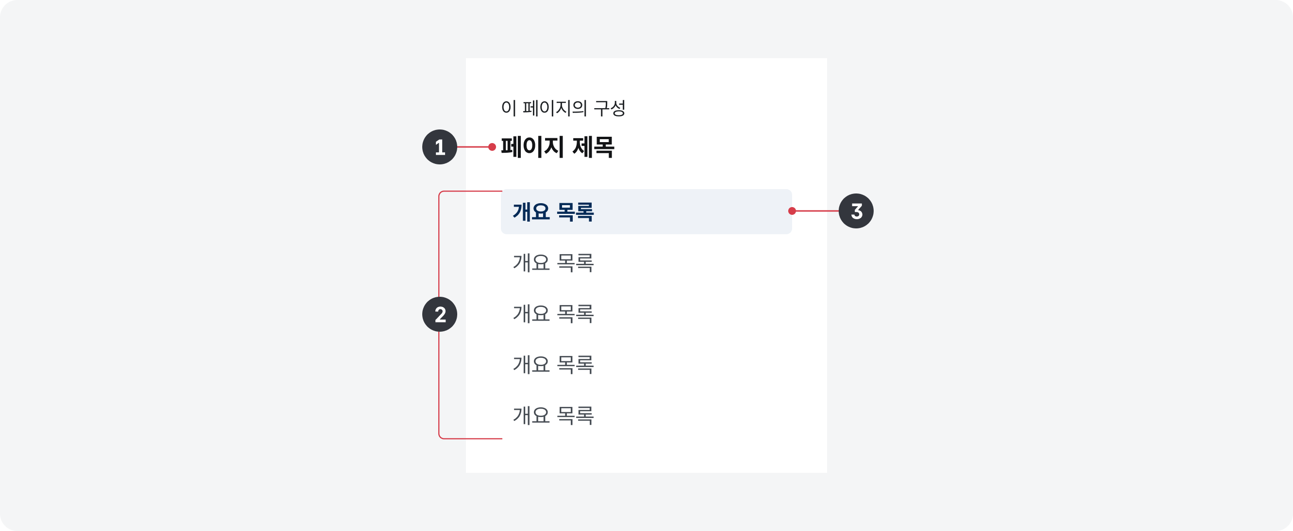 구조 예시