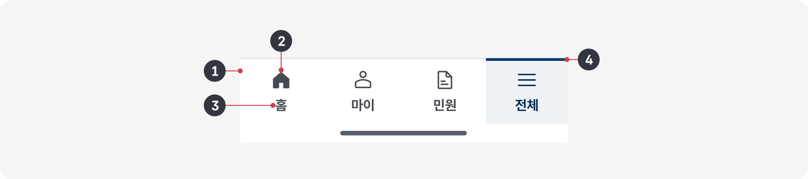 구조 예시