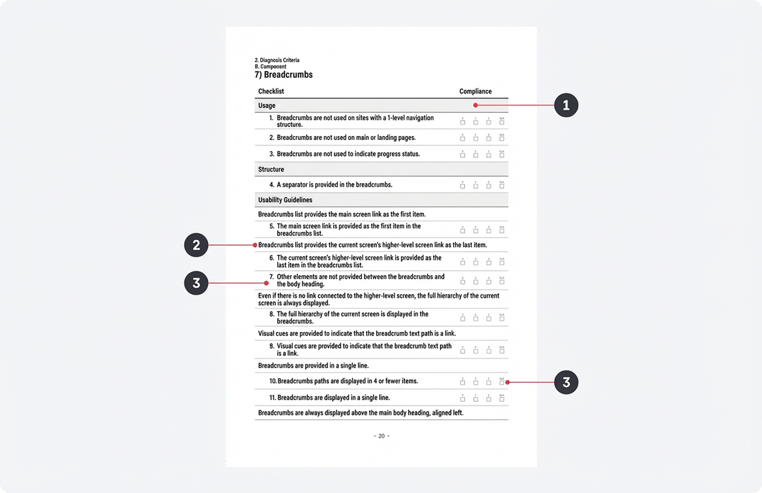 체크리스트 예시
