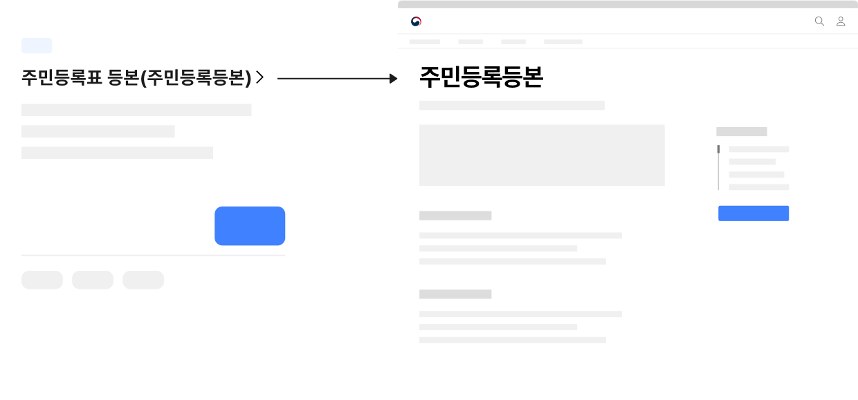 제목에 공식적인 서비스 명칭을 사용한다 피해야 할 예시