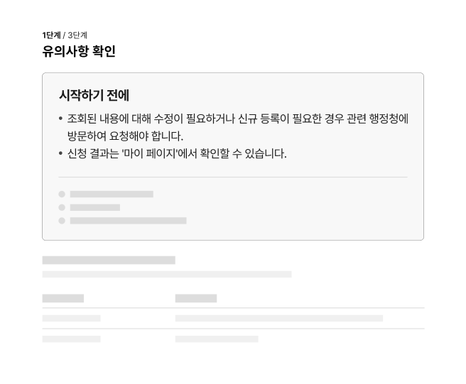 신청서 작성의 단계 중에 필요한 정보, 신청 완료 이후 필요한 정보는 포함하지 않는다 피해야 할 사례 예시