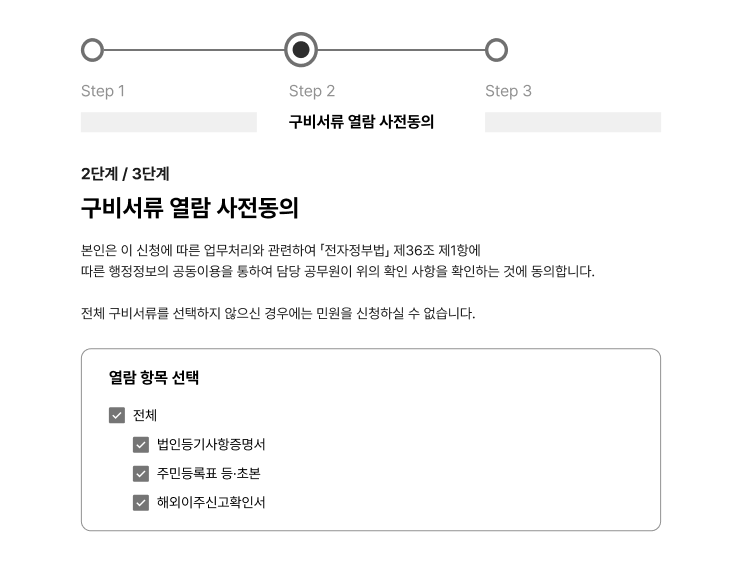 행정정보 공동이용 시스템을 활용하여 사용자의 구비서류 첨부를 최소화한다 모범 사례 예시