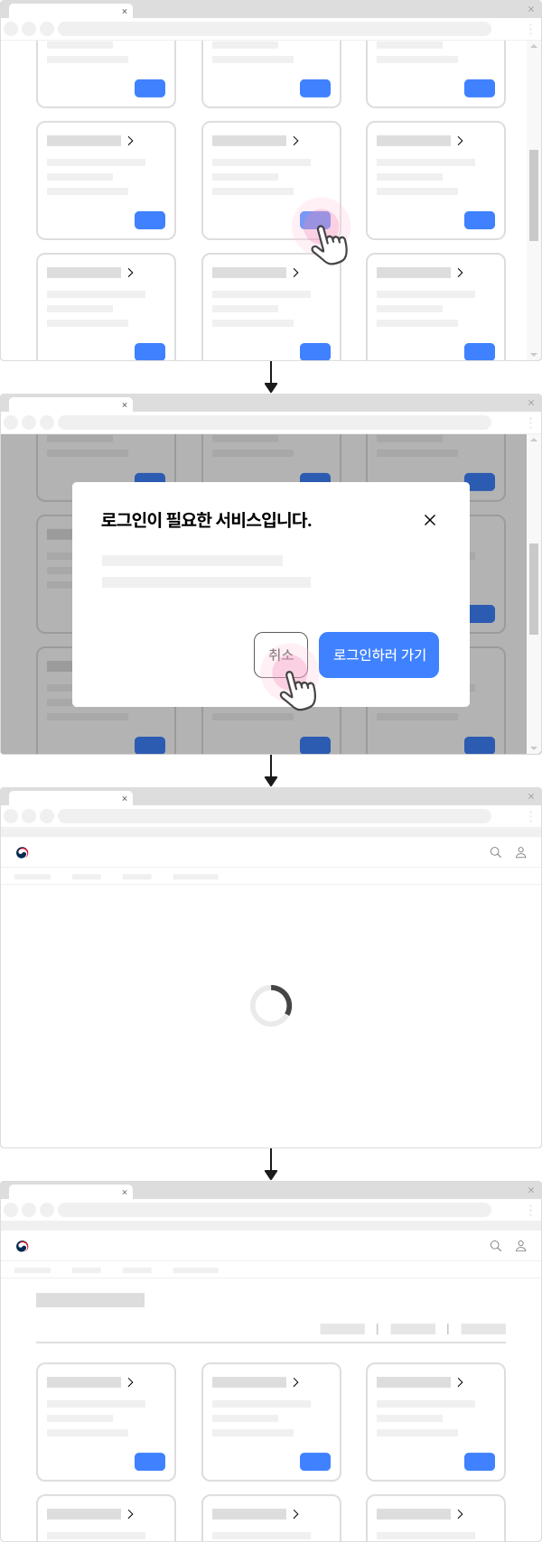 로그인에 대한 안내는 모달로 제공하여 사용자의 과업 맥락이 유지될 수 있도록 한다 피해야 할 사례 예시