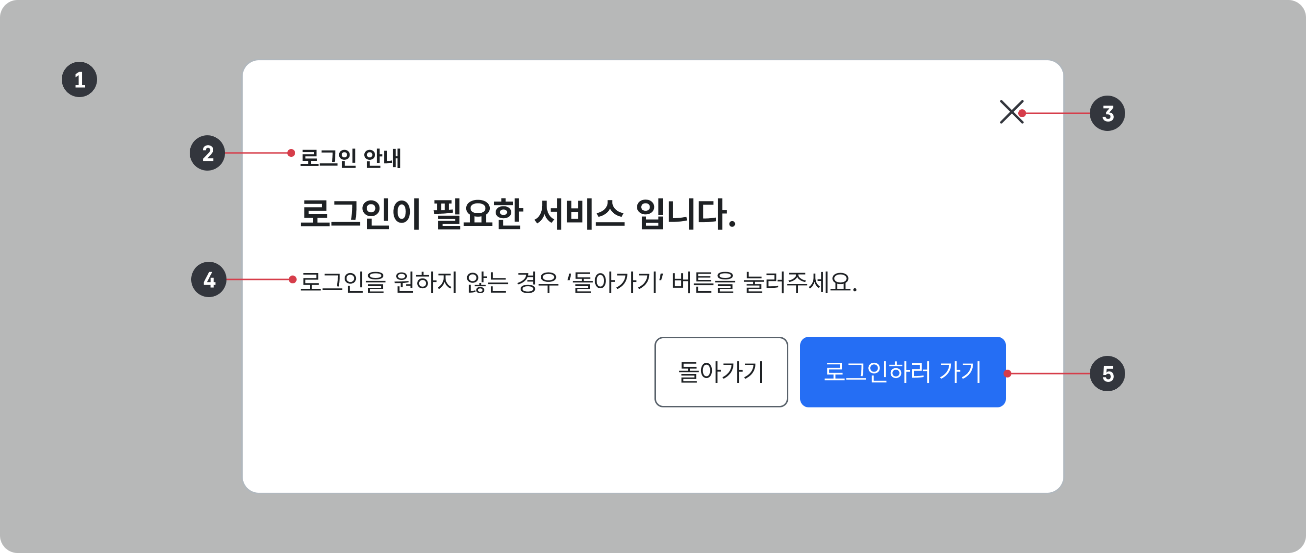 구조 예시