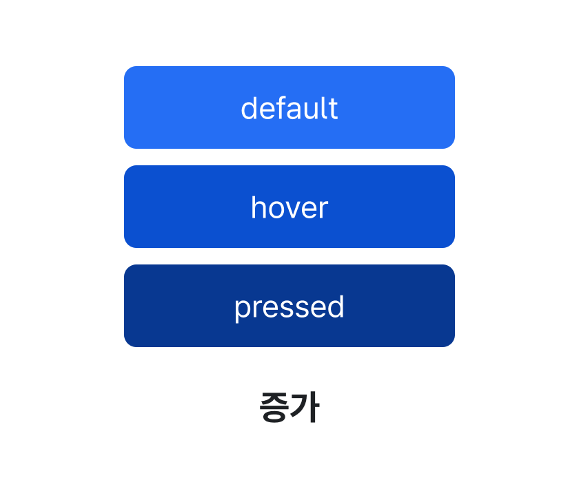 상태 값에 대한 색상 - 증가 예시