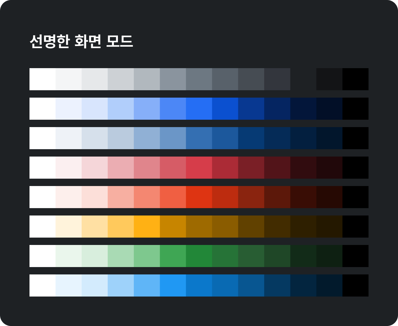 색상 시스템 - 선명한 화면 모드 예시