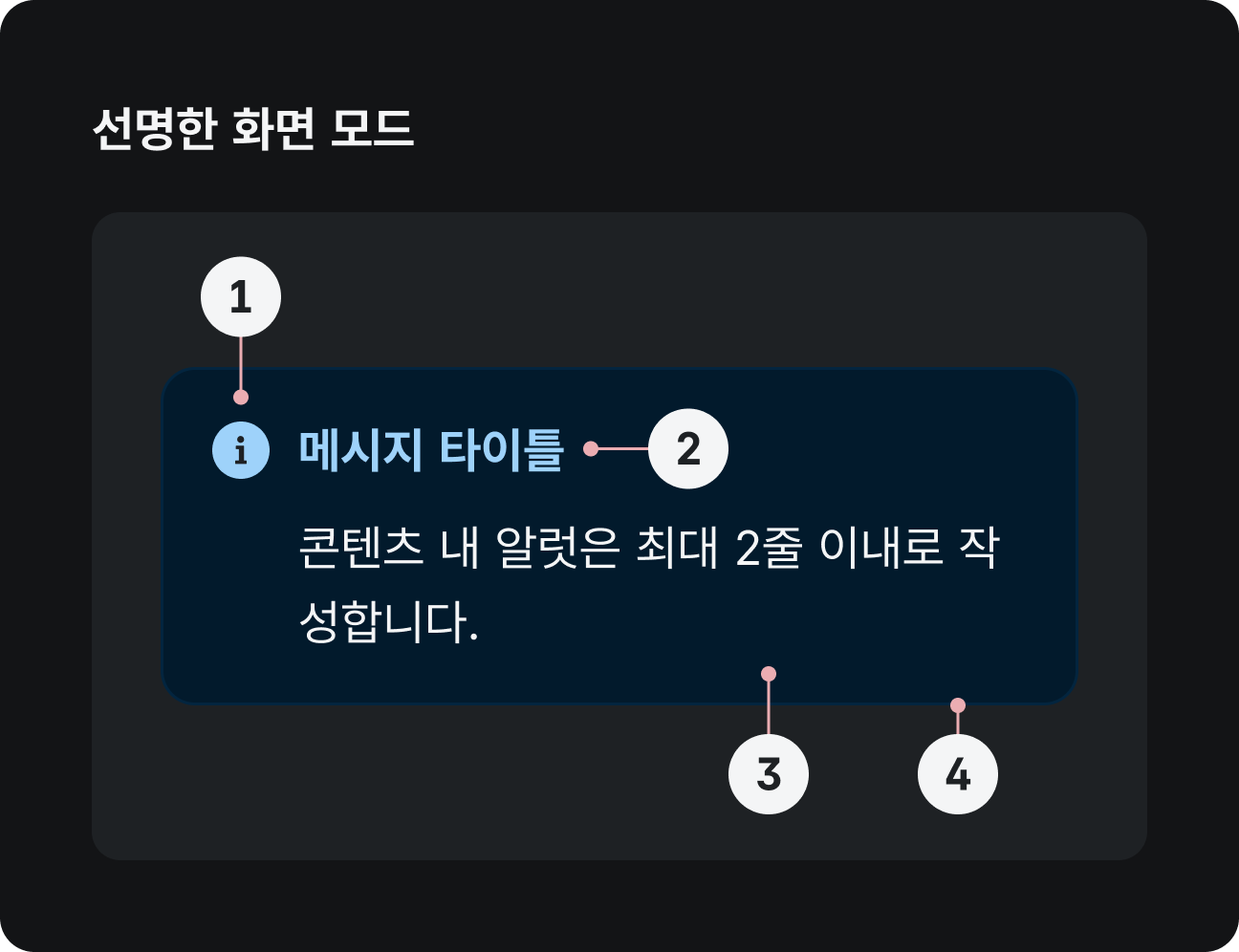 안내(information) -  선명한 화면 모드 예시