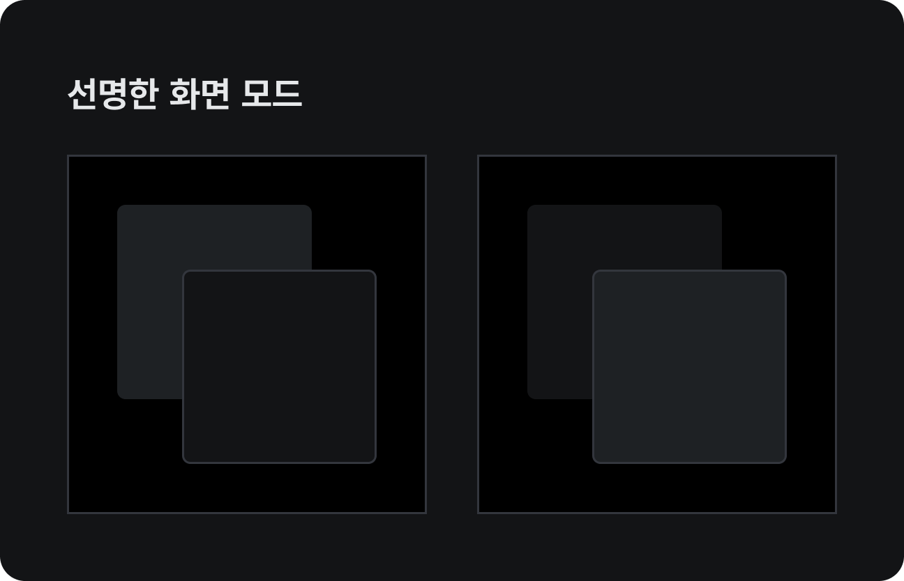 경계선을 이용 선명한 화면 모드 예시