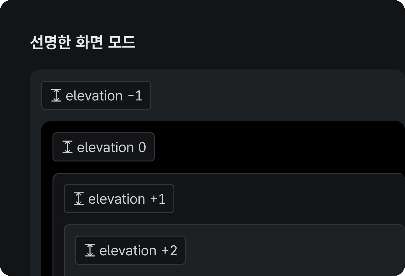 레이어드 선명한 화면 모드 예시