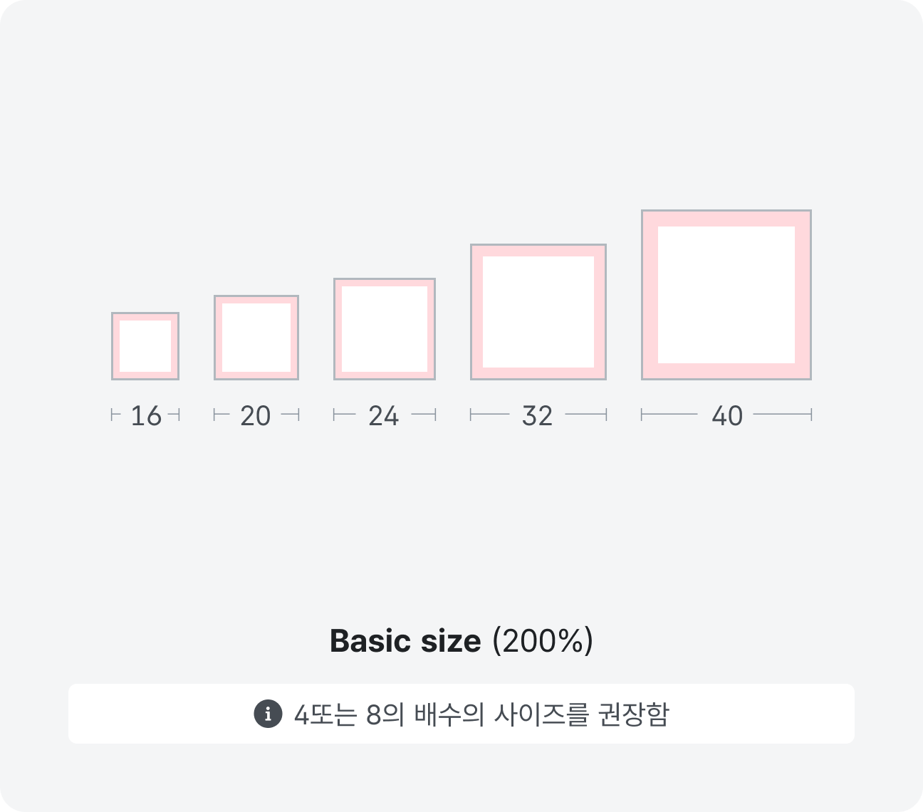 사이즈 Basic size  예시