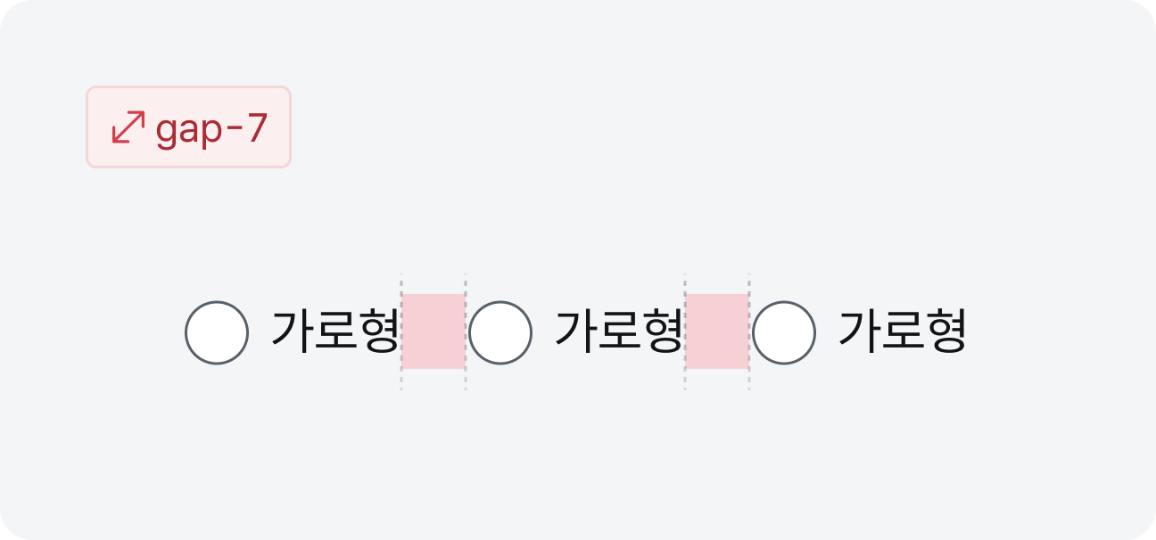 체크박스, 라디오버튼 가로형 예시