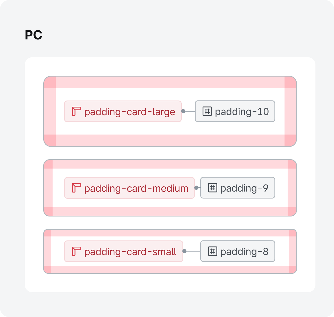 카드 pc 예시