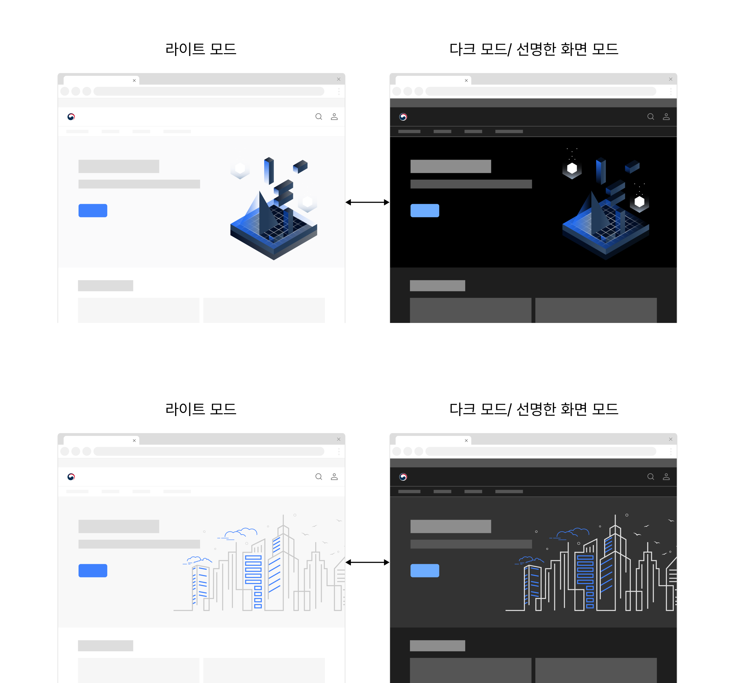 일반 모드와 선명한 화면 모드에서 잘 식별되는 이미지를 사용한다. 피해야 할 사례 2 예시