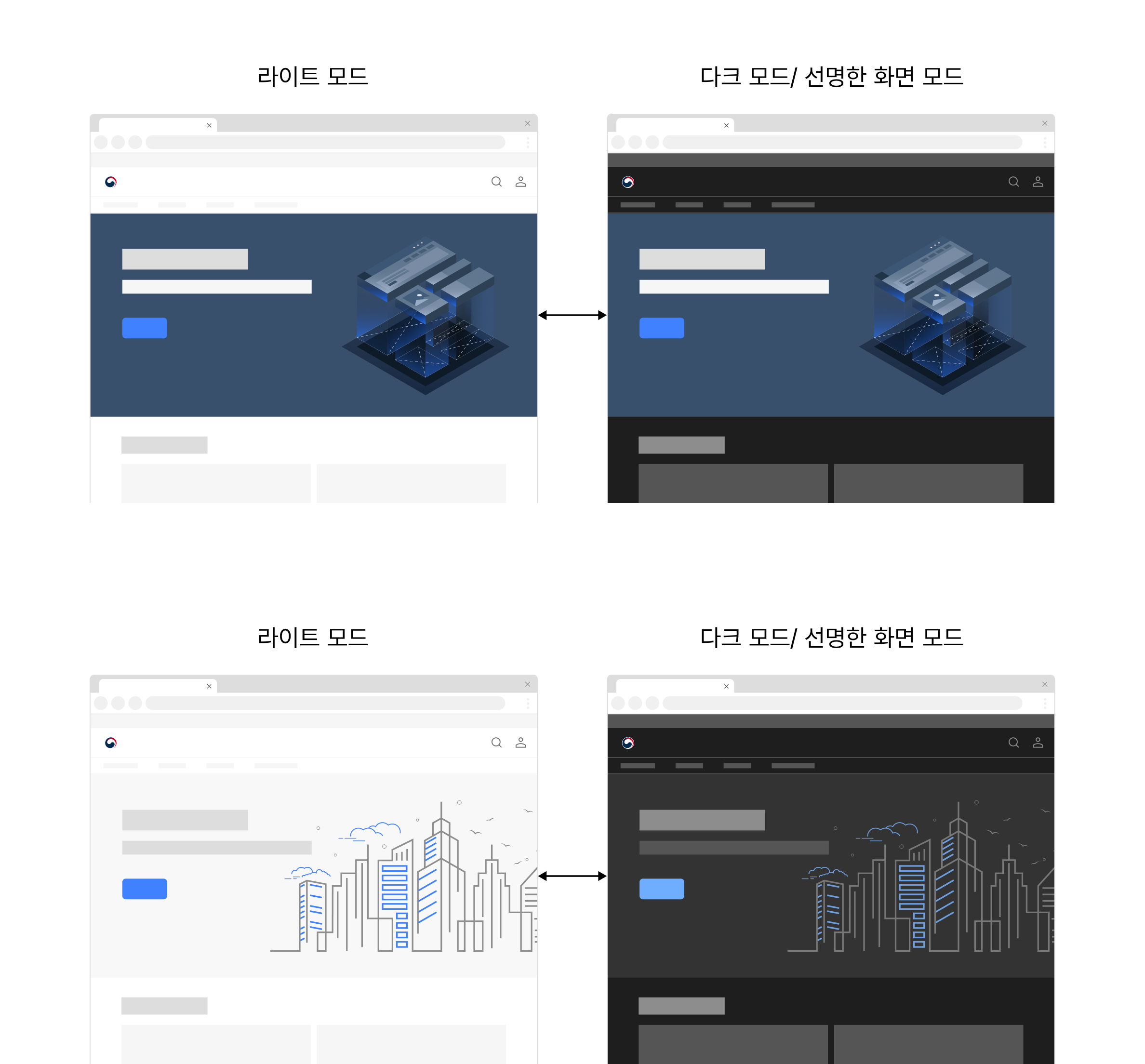 일반 모드와 선명한 화면 모드에서 잘 식별되는 이미지를 사용한다. 모범 사례 예시