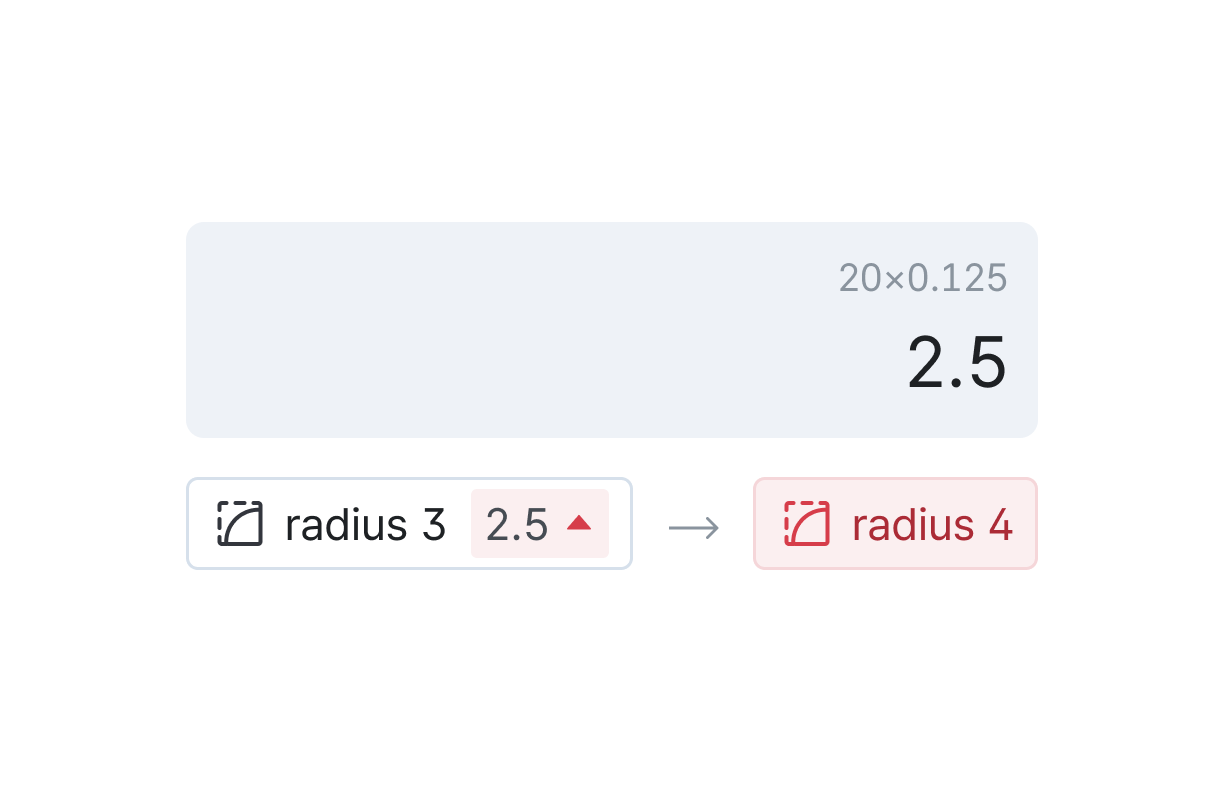 radius 결과값 반올 예시