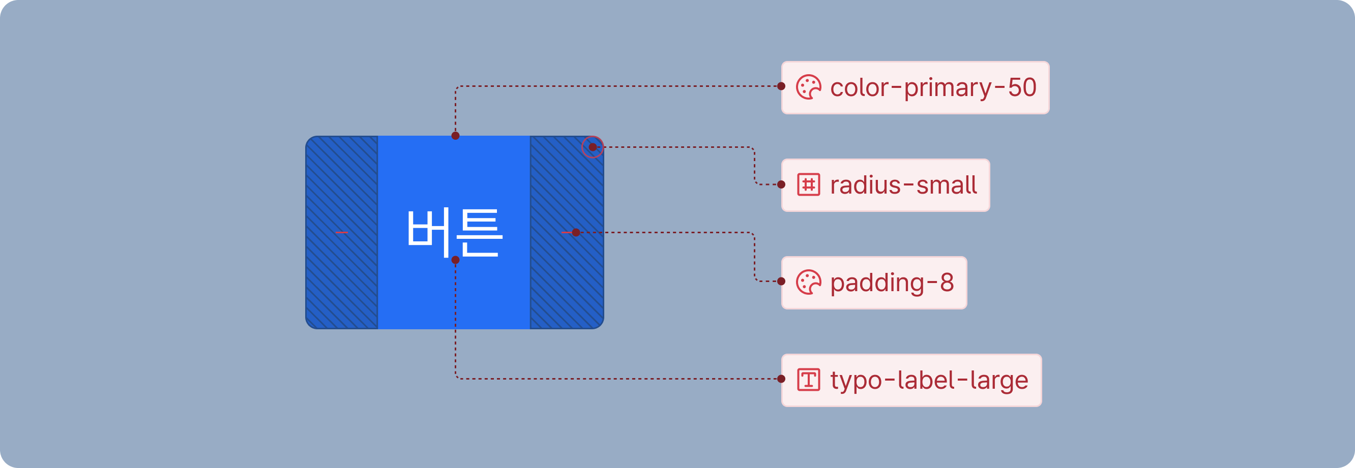 디자인 토큰 예시