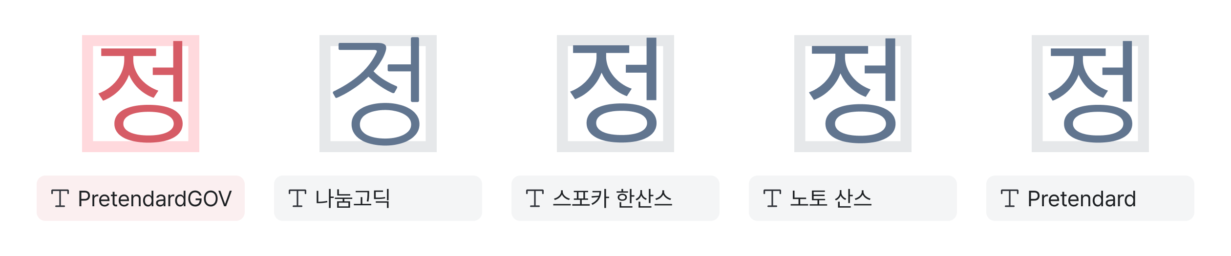 글자의 특성 예시